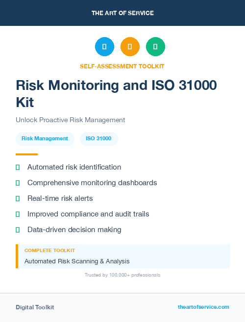 Risk Monitoring and ISO 31000 Kit