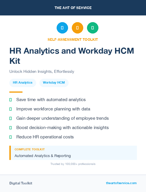 HR Analytics and Workday HCM Kit