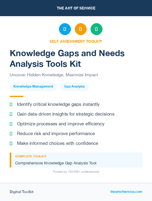 Knowledge Gaps and Needs Analysis Tools Kit