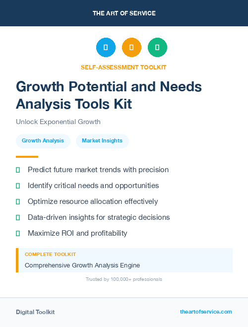 Growth Potential and Needs Analysis Tools Kit