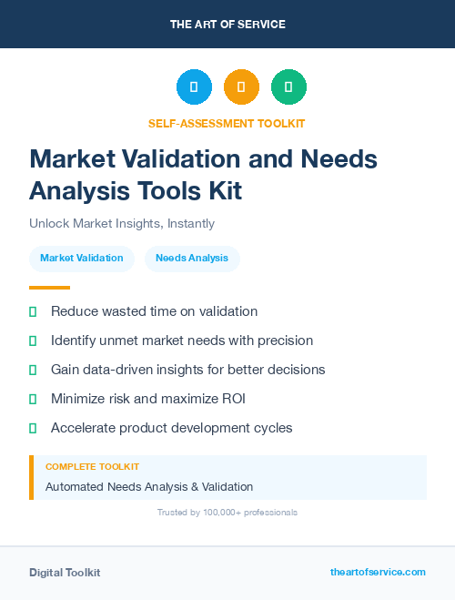 Market Validation and Needs Analysis Tools Kit