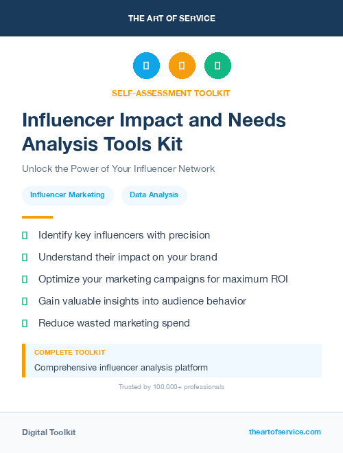 Influencer Impact and Needs Analysis Tools Kit