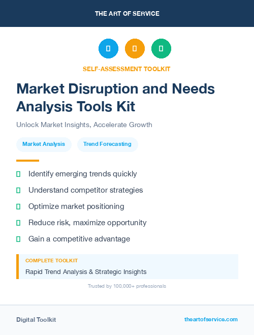 Market Disruption and Needs Analysis Tools Kit