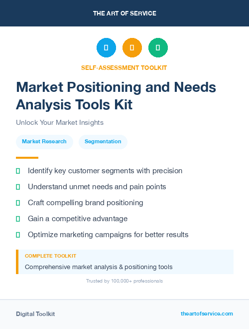 Market Positioning and Needs Analysis Tools Kit