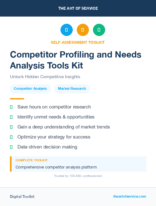 Competitor Profiling and Needs Analysis Tools Kit