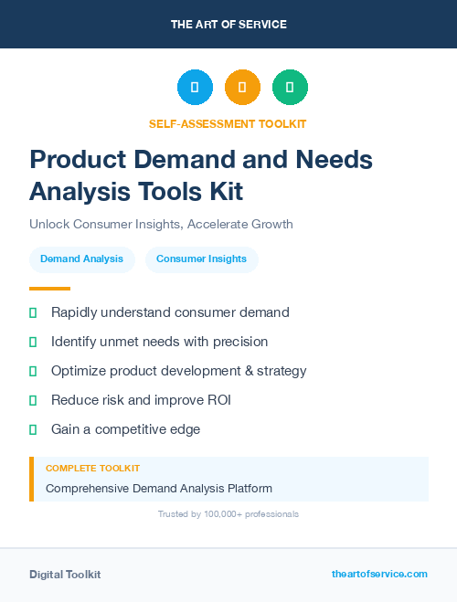 Product Demand and Needs Analysis Tools Kit