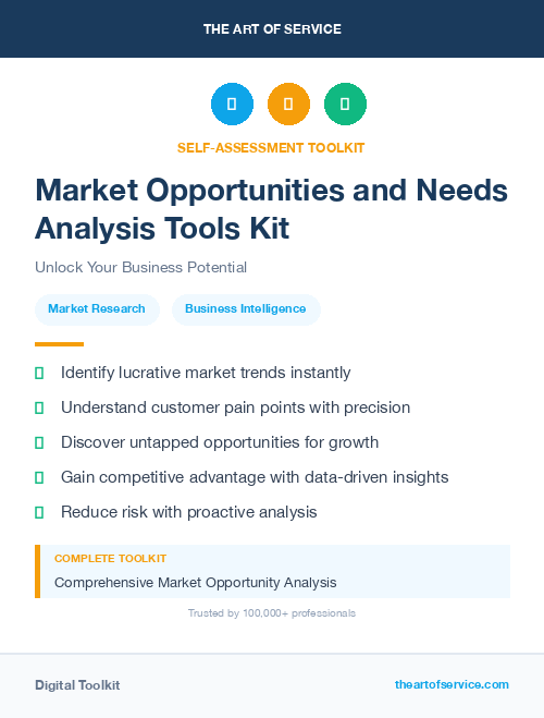 Market Opportunities and Needs Analysis Tools Kit
