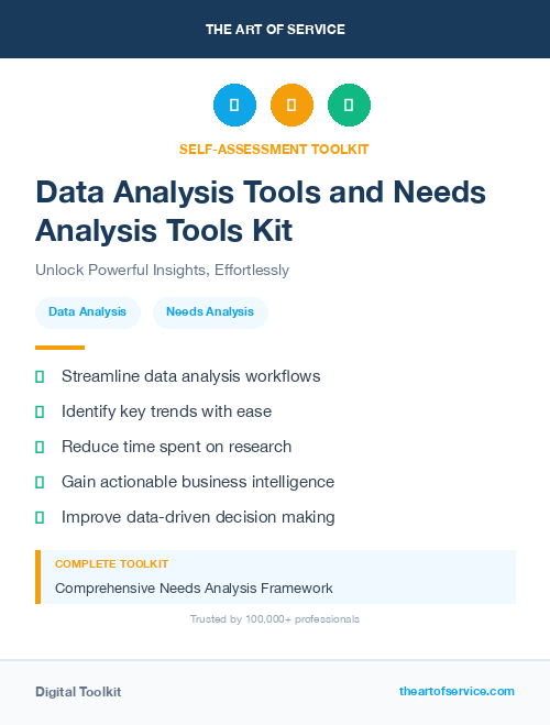 Data Analysis Tools and Needs Analysis Tools Kit