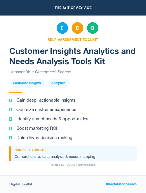 Customer Insights Analytics and Needs Analysis Tools Kit