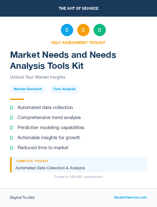 Market Needs and Needs Analysis Tools Kit