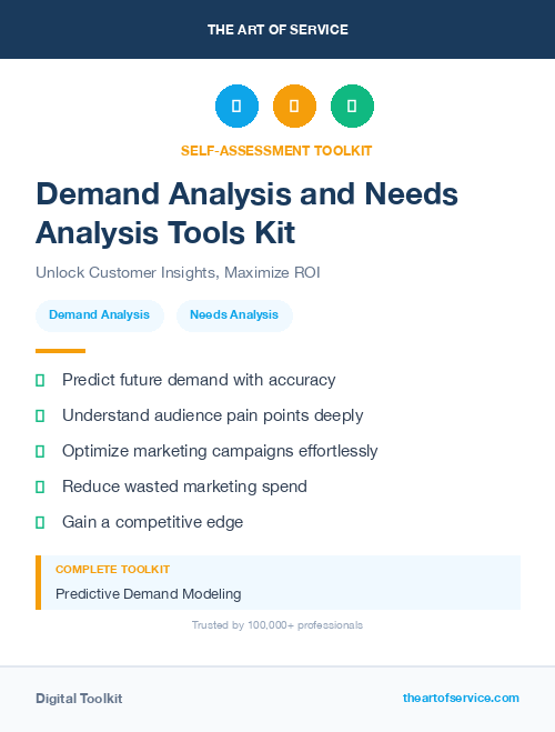 Demand Analysis and Needs Analysis Tools Kit