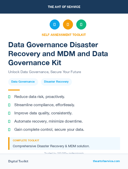 Data Governance Disaster Recovery and MDM and Data Governance Kit
