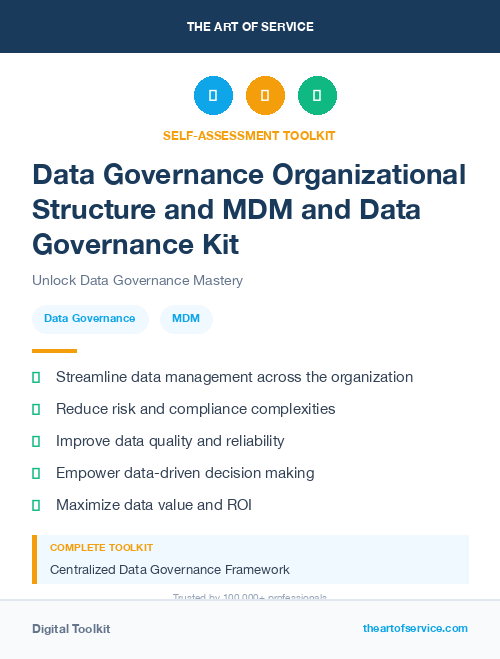 Data Governance Organizational Structure and MDM and Data Governance Kit