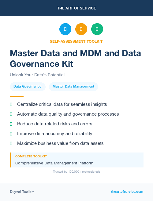 Master Data and MDM and Data Governance Kit