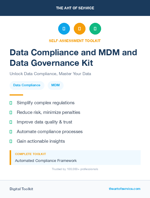 Data Compliance and MDM and Data Governance Kit