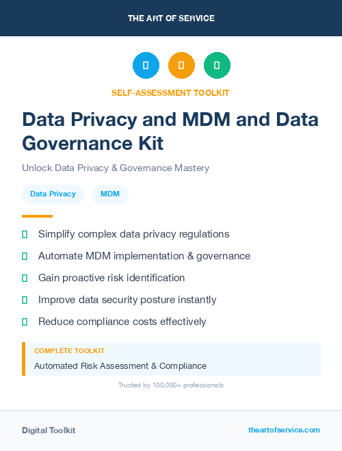 Data Privacy and MDM and Data Governance Kit