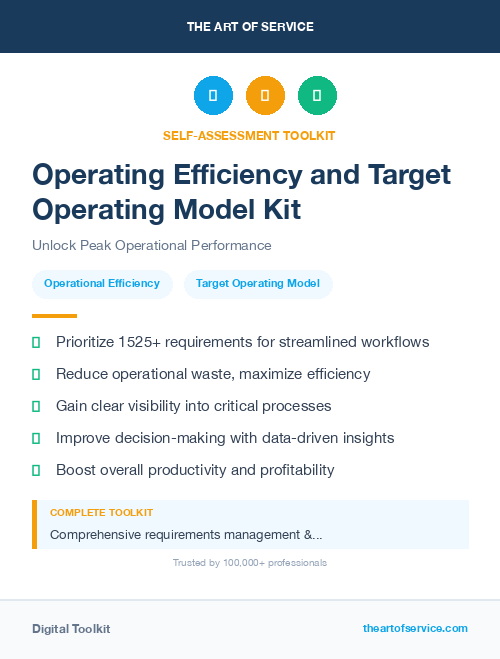 Operating Efficiency and Target Operating Model Kit