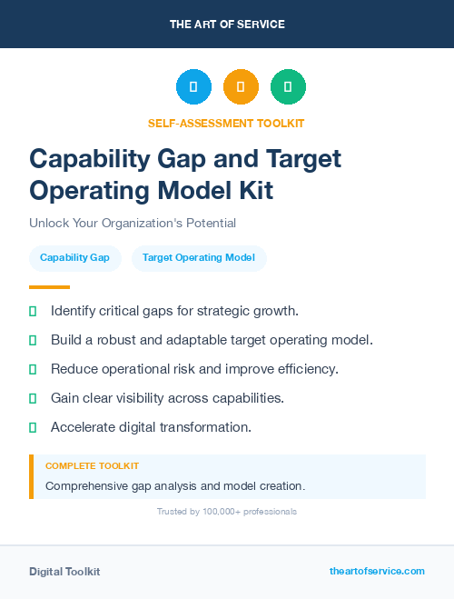 Capability Gap and Target Operating Model Kit