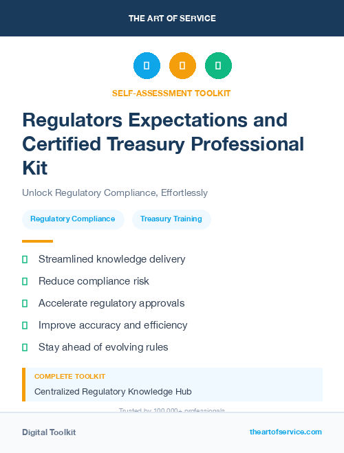Regulators Expectations and Certified Treasury Professional Kit