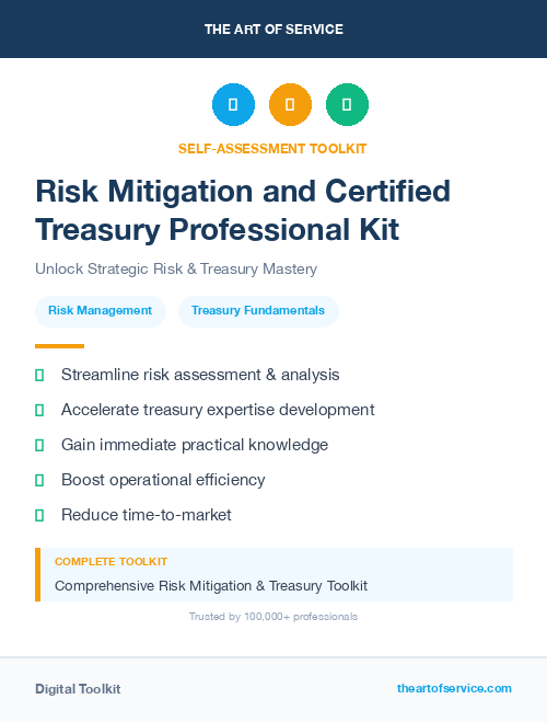 Risk Mitigation and Certified Treasury Professional Kit