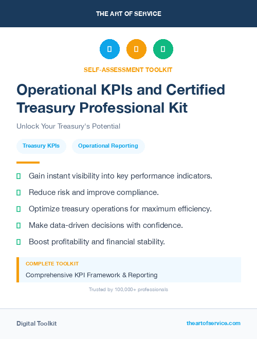 Operational KPIs and Certified Treasury Professional Kit