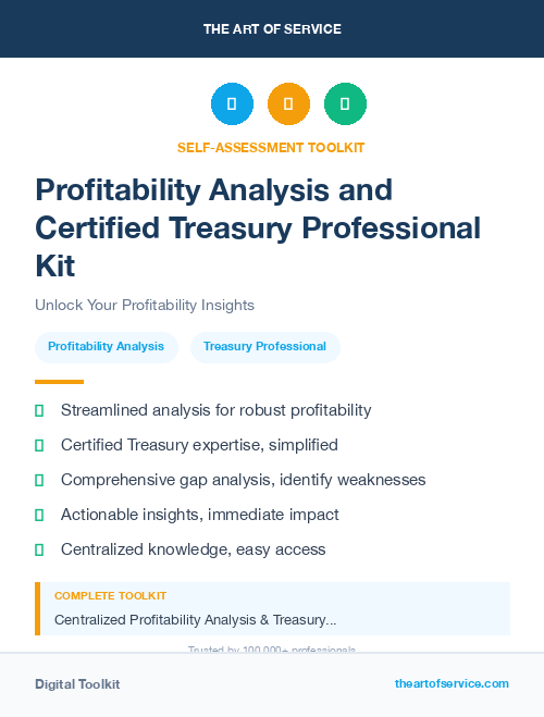 Profitability Analysis and Certified Treasury Professional Kit