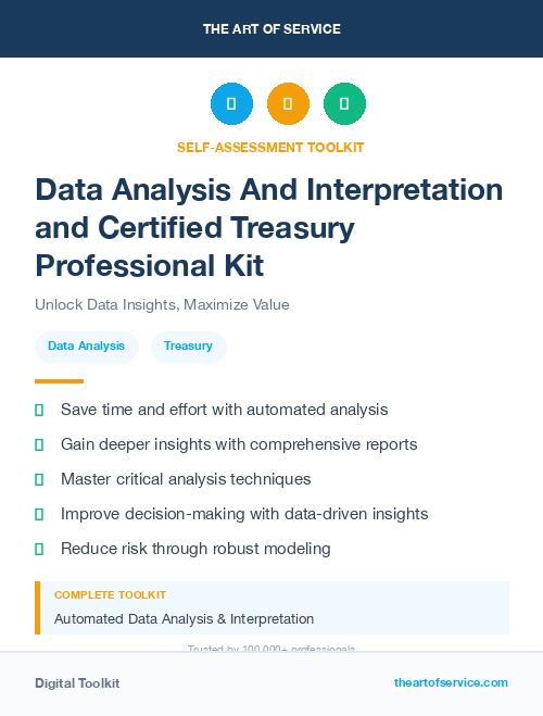 Data Analysis And Interpretation and Certified Treasury Professional Kit