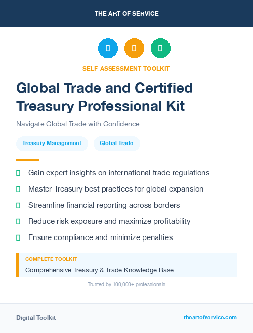 Global Trade and Certified Treasury Professional Kit