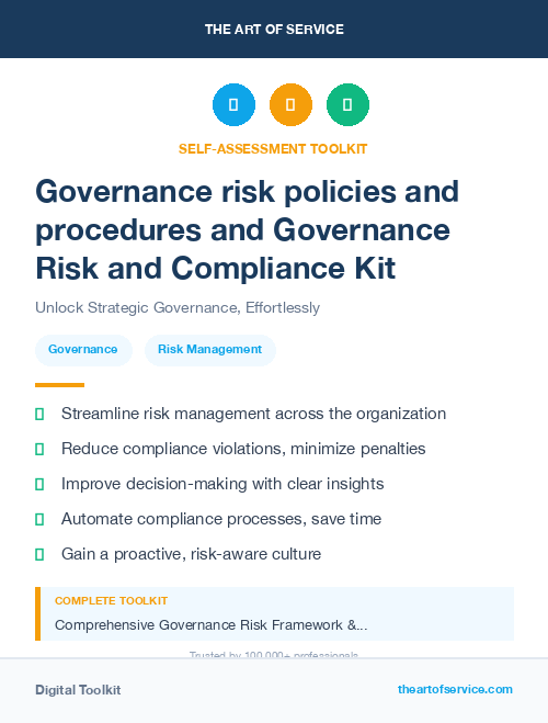 Governance risk policies and procedures and Governance Risk and Compliance Kit