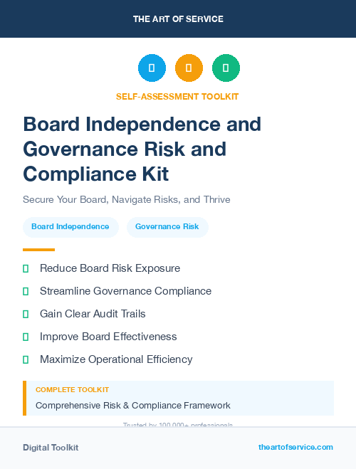 Board Independence and Governance Risk and Compliance Kit