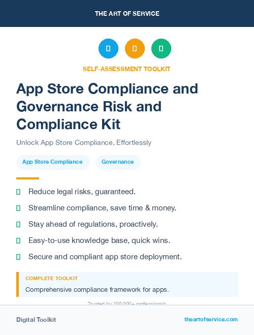 App Store Compliance and Governance Risk and Compliance Kit