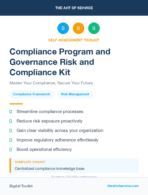 Compliance Program and Governance Risk and Compliance Kit