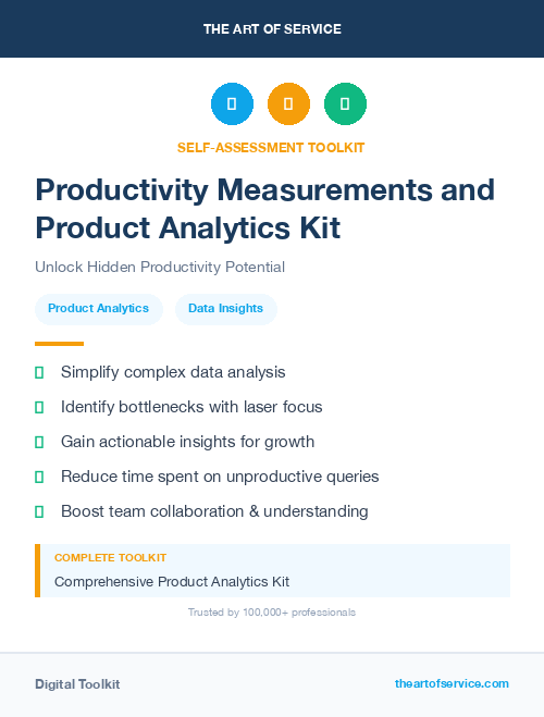 Productivity Measurements and Product Analytics Kit