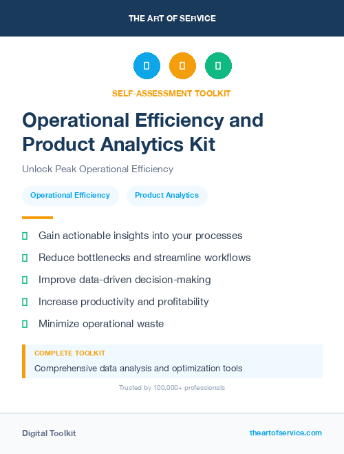 Operational Efficiency and Product Analytics Kit