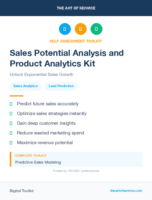 Sales Potential Analysis and Product Analytics Kit
