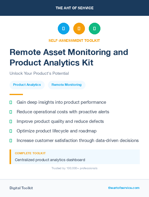 Remote Asset Monitoring and Product Analytics Kit