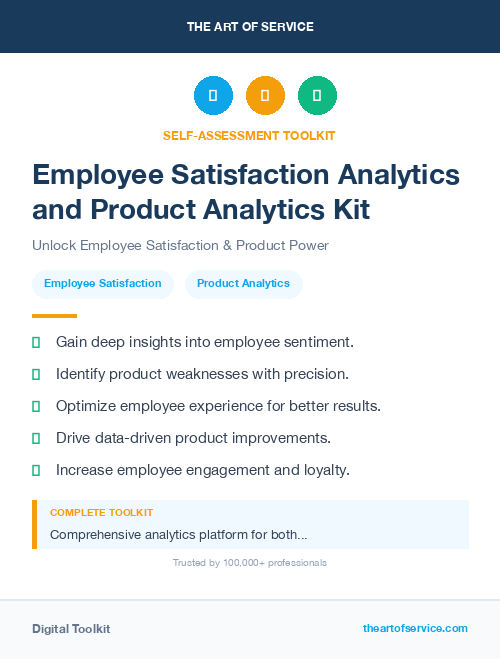 Employee Satisfaction Analytics and Product Analytics Kit