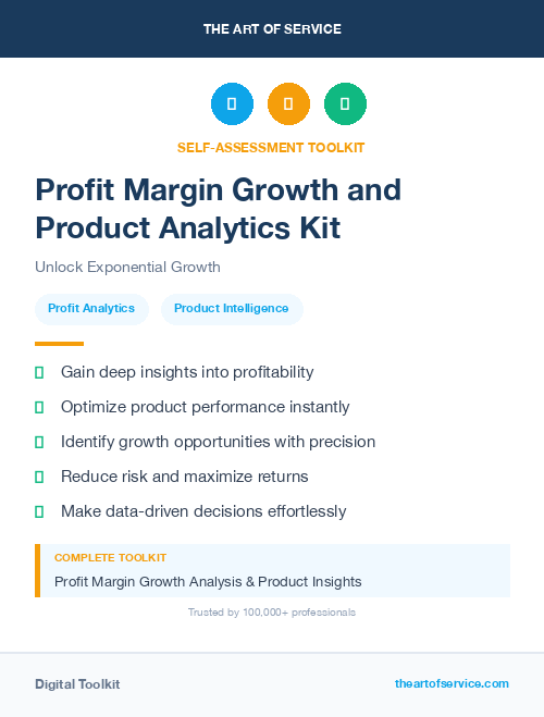Profit Margin Growth and Product Analytics Kit