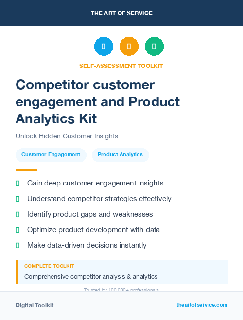 Competitor customer engagement and Product Analytics Kit