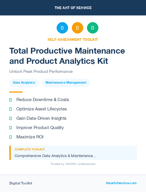 Total Productive Maintenance and Product Analytics Kit