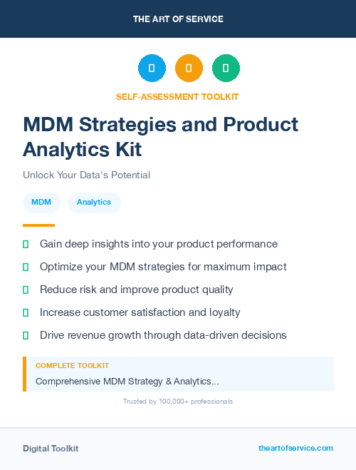 MDM Strategies and Product Analytics Kit