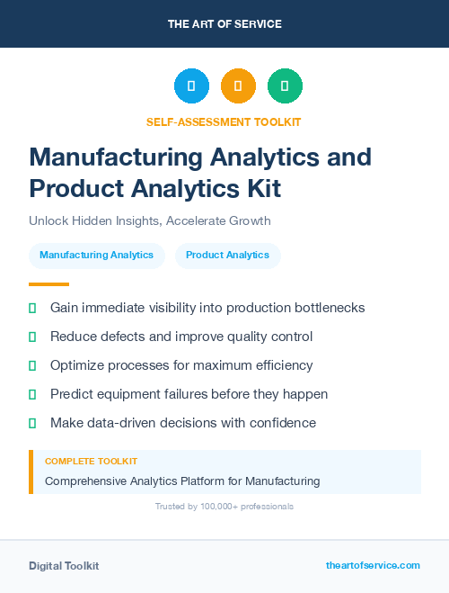 Manufacturing Analytics and Product Analytics Kit