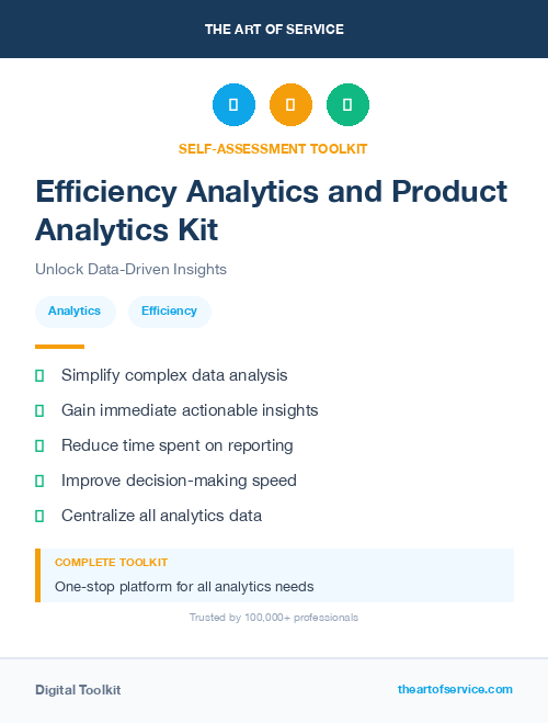 Efficiency Analytics and Product Analytics Kit