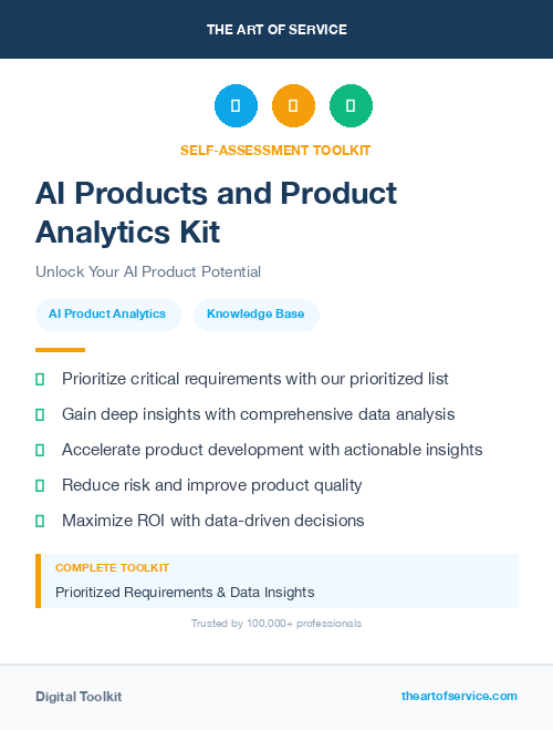AI Products and Product Analytics Kit