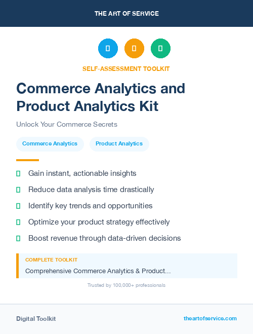 Commerce Analytics and Product Analytics Kit