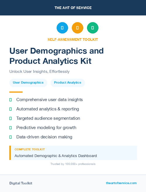 User Demographics and Product Analytics Kit