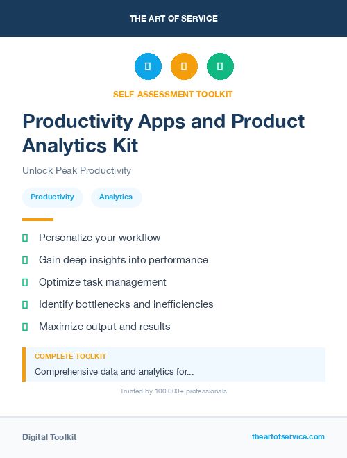 Productivity Apps and Product Analytics Kit