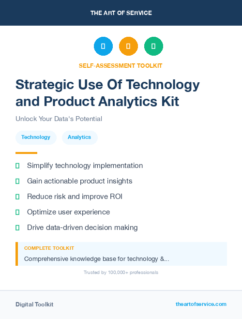 Strategic Use Of Technology and Product Analytics Kit