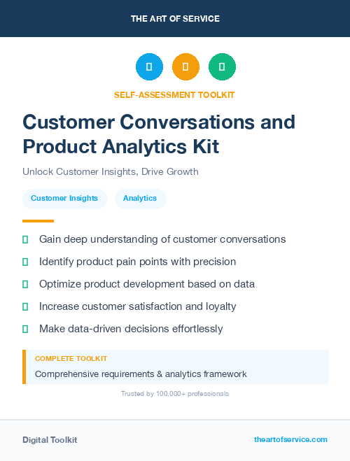 Customer Conversations and Product Analytics Kit
