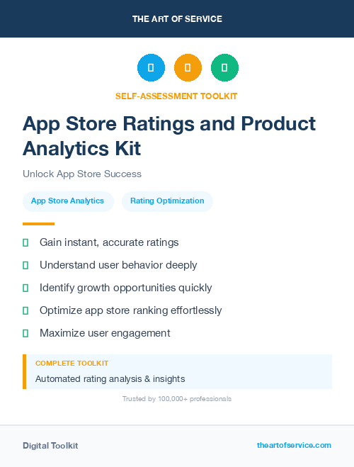 App Store Ratings and Product Analytics Kit
